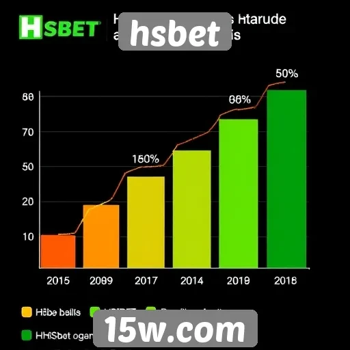 Estatísticas sobre a popularidade do hsbet entre apostadores